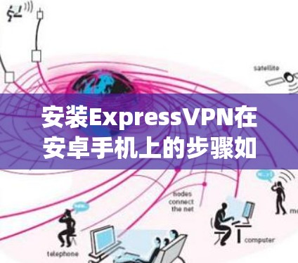 安装ExpressVPN在安卓手机上的步骤如下